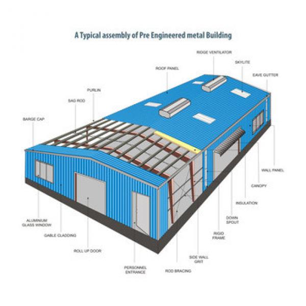 Asia pre fabricated warehouse from China (XGZGX-05) #1 image