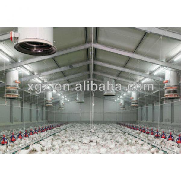 different types of poultry house for chicken house #1 image