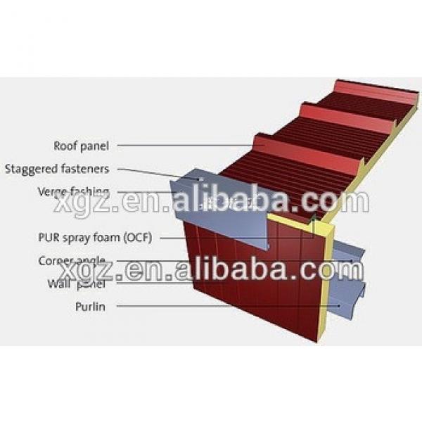 Hot sales Good quality Sandwich panel for Prefab house/Workshop/Warehouse #1 image