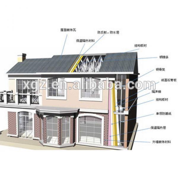 XGZ In villa used foamed concrete blocks cement wall board insulation wall #1 image